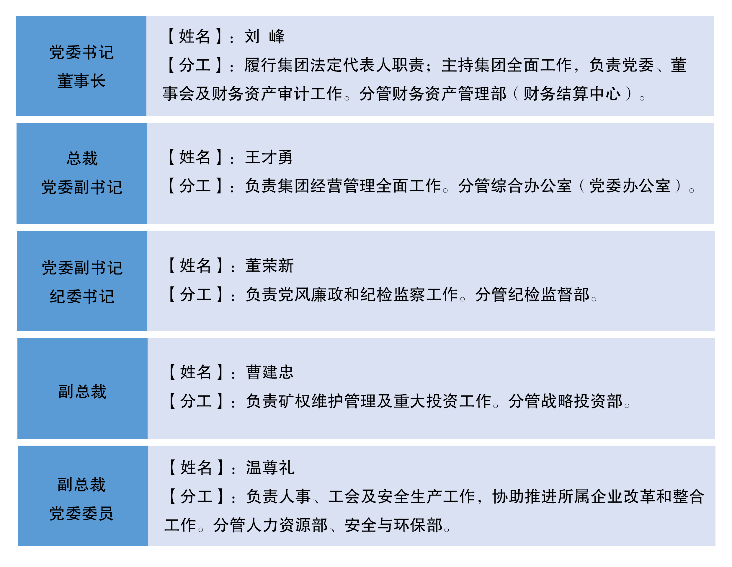 领导班子3改.jpg